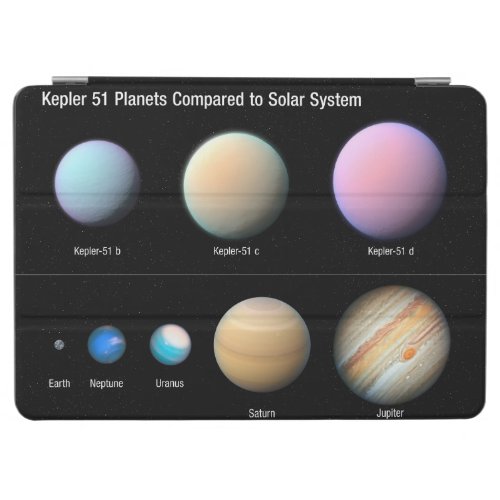 Three Giant Planets Orbiting Kepler 51 iPad Air Cover