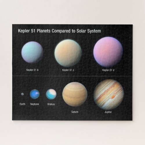 Three Giant Planets Orbiting Kepler 51 Jigsaw Puzzle
