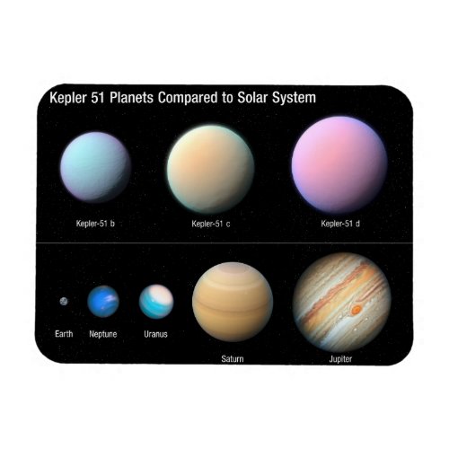 Three Giant Planets Orbiting Kepler 51 Magnet