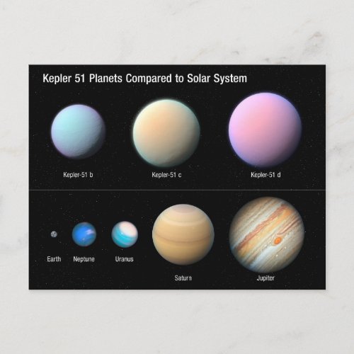 Three Giant Planets Orbiting Kepler 51 Postcard