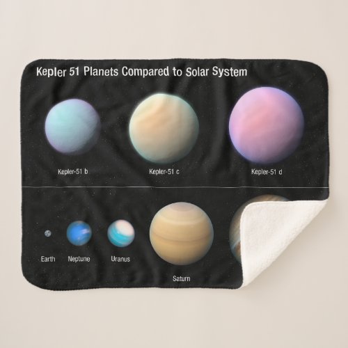 Three Giant Planets Orbiting Kepler 51 Sherpa Blanket