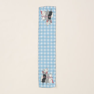 Three Kittens Sitting With Mother Cat on Plaid Scarf