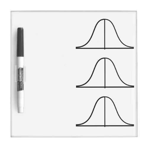 Three Vertically Aligned Normal Distributions S Dry Erase Board