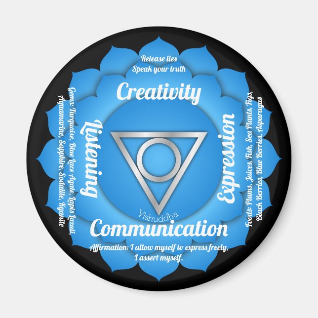 Throat Chakra Magnet (Front)