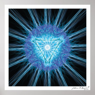 Throat Chakra Poster