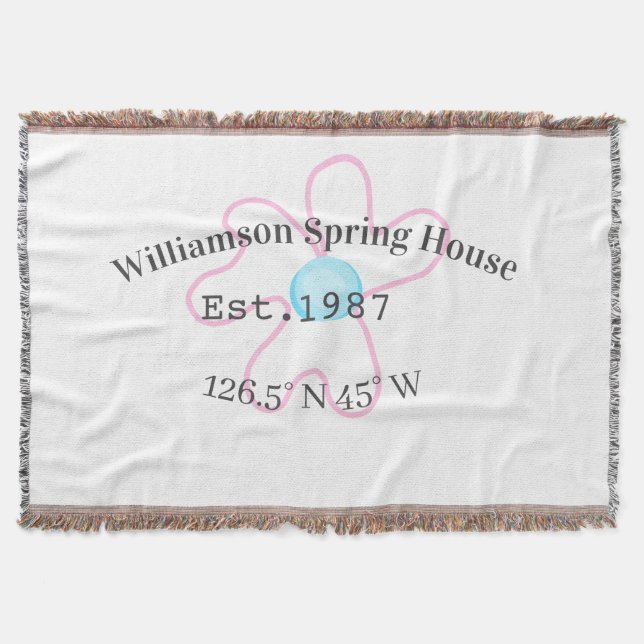Throw Blanket (Front)