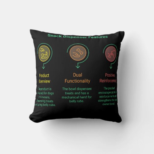 Throw Pillow