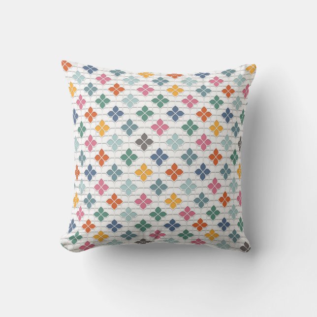 Throw pillow  (Front)