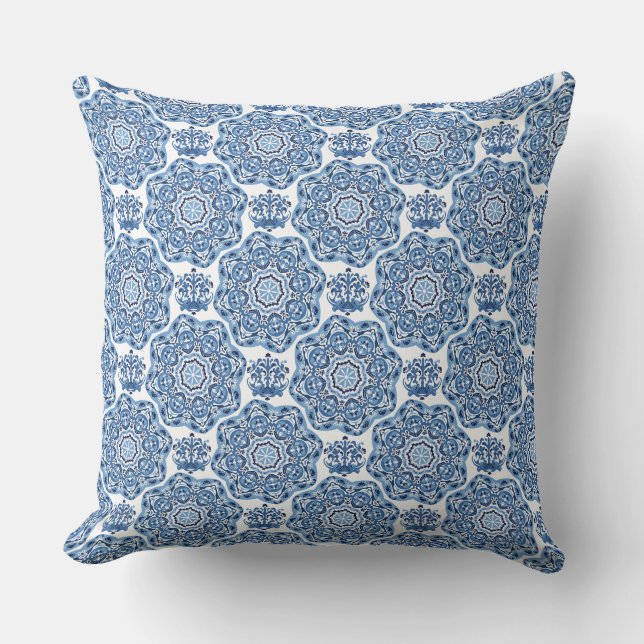 Throw Pillow  (Front)