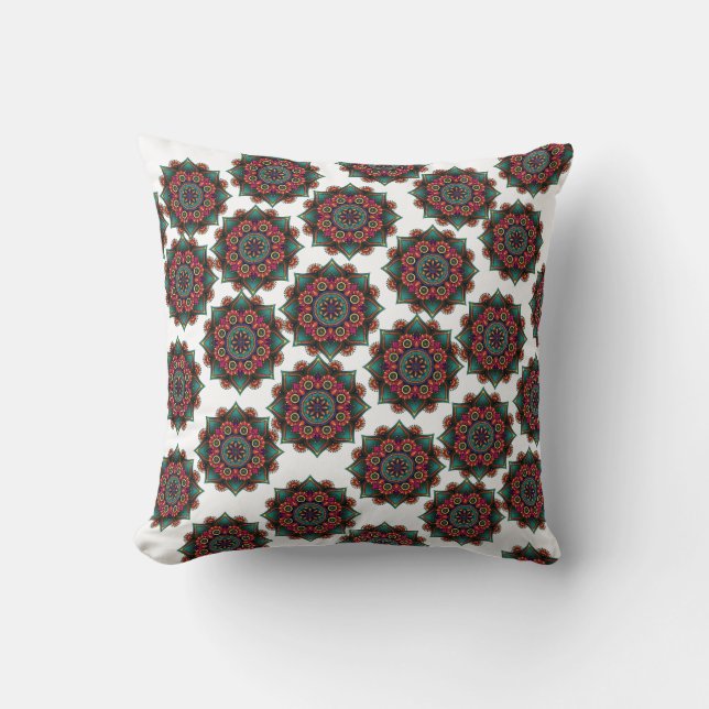 Throw Pillow  (Front)