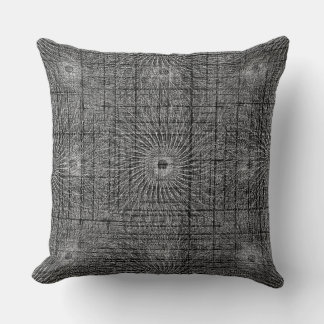 Throw Pillow | Everyday Artwear & WaraMuse Pillow
