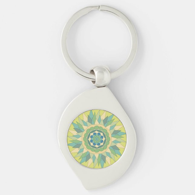 Throwpillows Keychain (Front)
