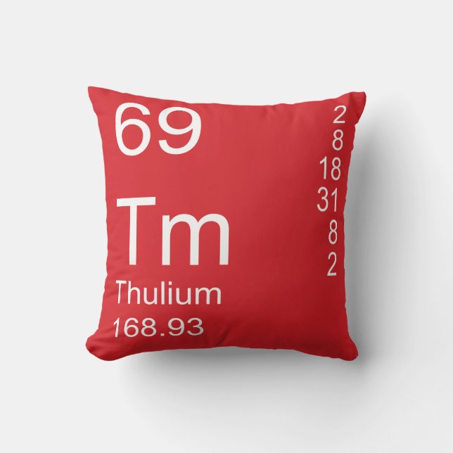 Thulium Throw Pillow (Front)