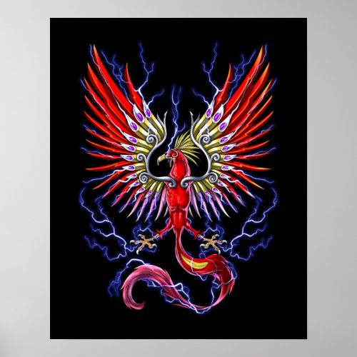 Thunderbird Cryptid Creature Poster