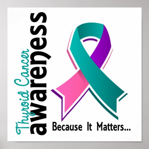 Thyroid Cancer Awareness 5 Poster