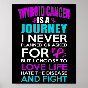 Thyroid Cancer Awareness  Poster