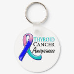 Thyroid Cancer Awareness Ribbon Keychain