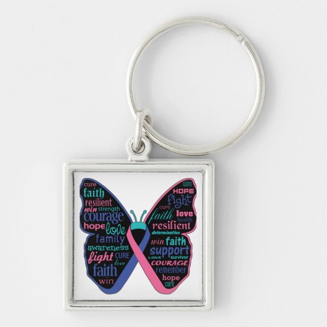 Thyroid Cancer Butterfly Collage of Words Keychain (Front)