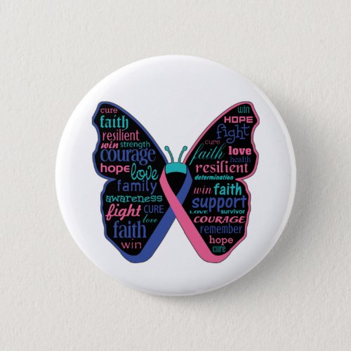 Thyroid Cancer Butterfly Collage of Words Pinback Button