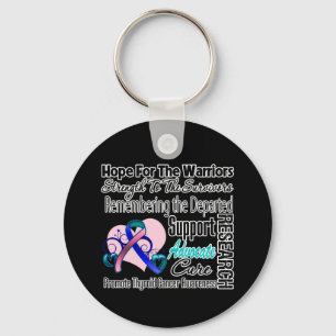Thyroid Cancer Hope Tribute Collage Keychain