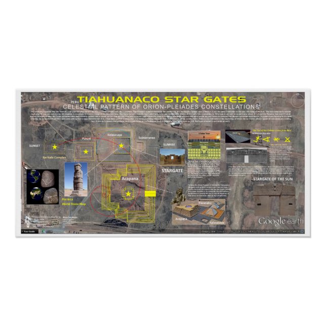 Tiahuanaco - Cydonia Star Map Poster (Front)