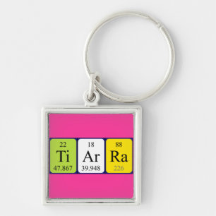 Tiarra periodic table name keyring