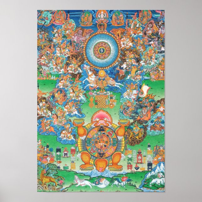 Tibetan Astrology Poster (Front)