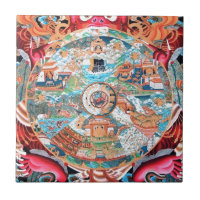Tibetan Buddhist Art (Wheel of Life)