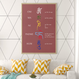 Tibetan Om Mani Padme Hum Avalokiteshvara Mantra Poster
