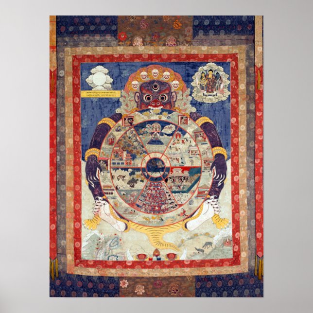 Tibetan Wheel of Life Cycle of Samsara Poster (Front)