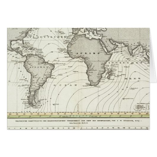 Tide-wave Atlas Map Cards (Front Horizontal)