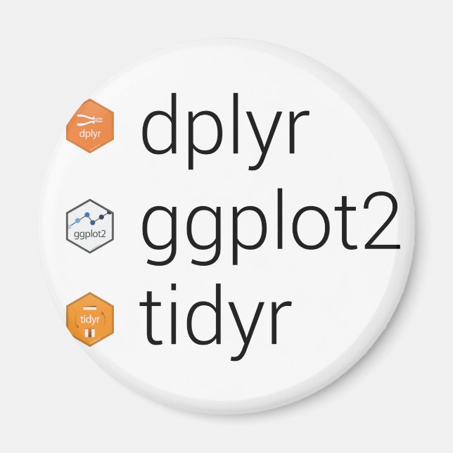 Tidyverse libraries: dplyr, ggplot2, tidyr magnet (Front)