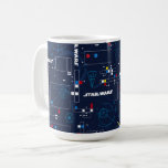 TIE Fighter HUD Pattern Coffee Mug