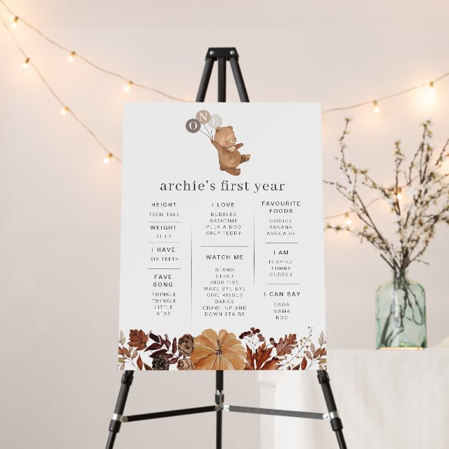 Tiger Greenery 1st Birthday Milestone Poster (In Situ (Stand))