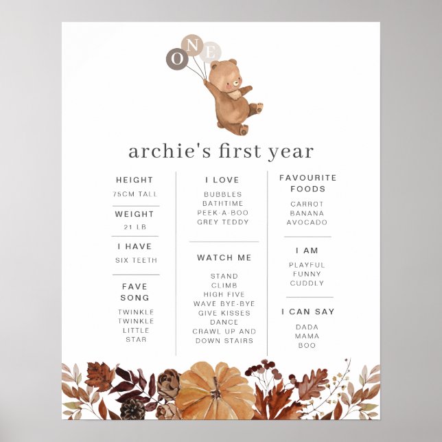 Tiger Greenery 1st Birthday Milestone Poster (Front)