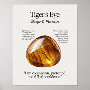 Tiger's Eye Gem Crystal Meaning Card Poster