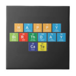 Happy
 Birthday
 Cate  Tiles