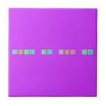 love me for me  Tiles