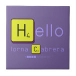 Hello
 lorna Cabrera 
 
   Tiles