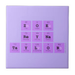Zoe 
 Reyna
 Taylor  Tiles
