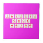 Periodic
 Table
 Writer  Tiles