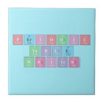 Periodic
 Table
 Writer  Tiles