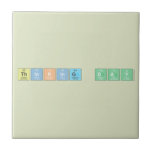 Thinking Day  Tiles
