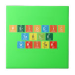 Periodic
 Table
 Writer  Tiles