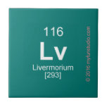 Lv  Tiles