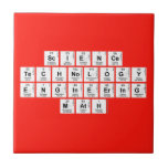 Science 
 Technology 
 Engineering 
 Math  Tiles