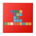 KEEP
 CALM
 AND
 READ
 NON-FICTION  Tiles