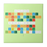 (^_^)
 This is some
 spicy megaton
 of the year 
 2016-2017
 Spyonclear
 was here With
 Love w'o'w!!
   Tiles
