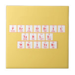 Periodic
 Table
 Writer  Tiles