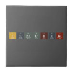 funderburg  Tiles